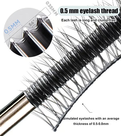 The (VIRAL) Smudgeproof Waterproof Mascara