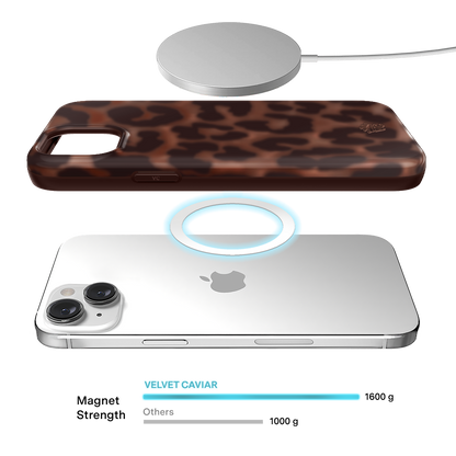 The VC Leopard Case
