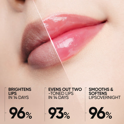 The (VIRAL) Peptide Balm