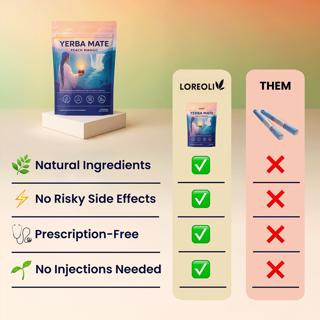 Loreoli™ Yerba Mate - Nature's Zempic