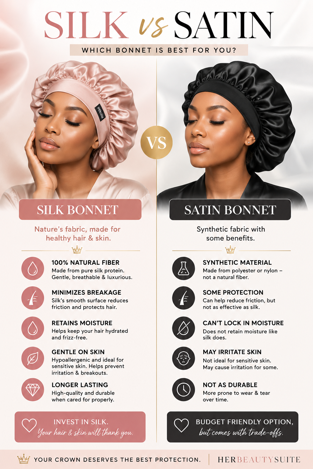 LuxeTie Adjustable Satin Sleep Bonnet